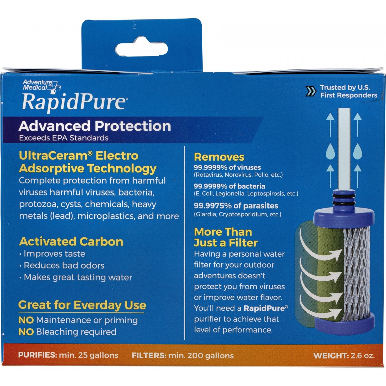 RapidPure Pioneer Purifier Water Filter